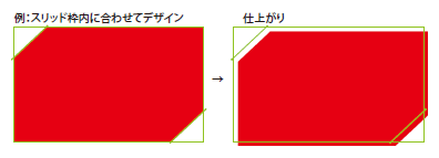 ¥¹¥ê¥Ã¥ÉÉôʬ