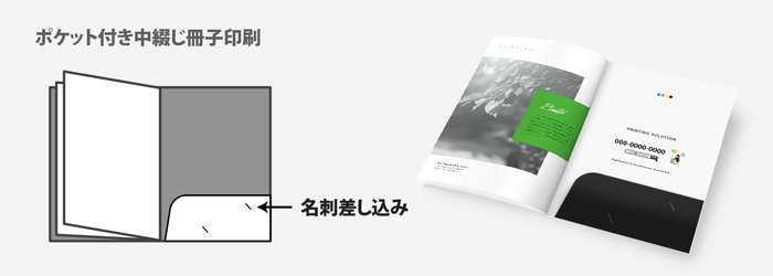 ¥Ý¥±¥Ã¥ÈÉÕ¤ÃæÄÖ¤¸ºý»Ò¤Î¥¤¥á¡¼¥¸²èÁü