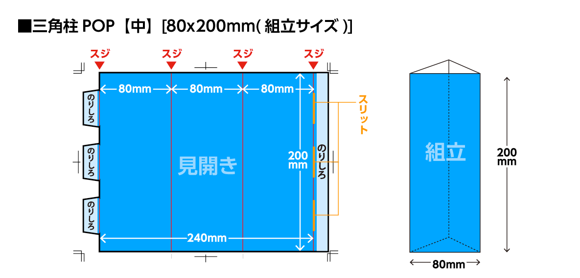 ������POP[��]�Υ������ˤĤ���