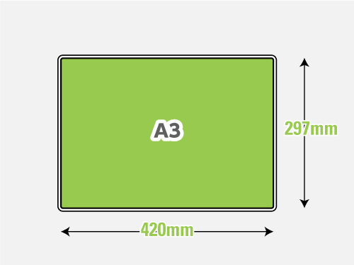 A3ѥ˥塼