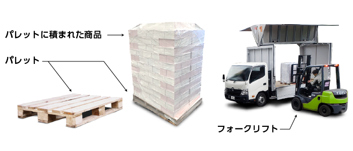 �ѥ�åȺ���βٲ�����