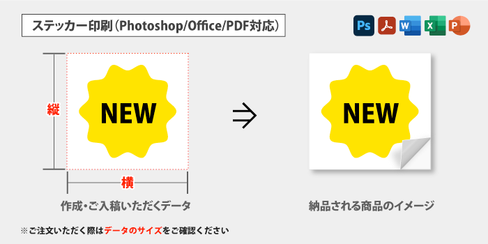 ステッカー（Photoshop/Office/PDF）のサイズ