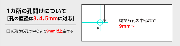 1¥õ½ê¤Î¹¦³«¤±¤Ç¹¦¤Îľ·Â¤¬3¤«¤é5mm¤Î¾ì¹ç