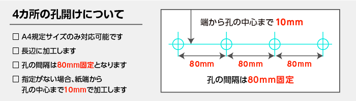 4¥õ½ê¤Î¹¦³«¤±¤Î¾ì¹ç