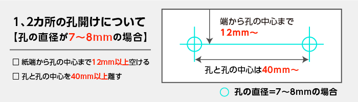 1¡¢2¥õ½ê¤Î¹¦³«¤±¤Ç¹¦¤Îľ·Â¤¬7¤«¤é8mm¤Î¾ì¹ç