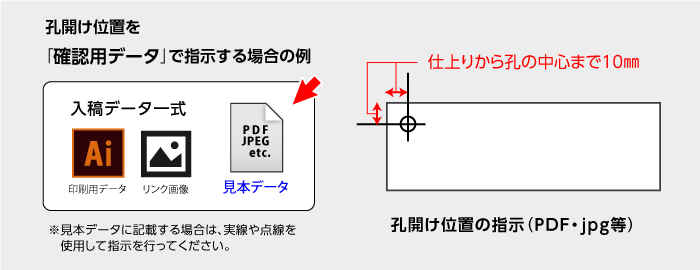 ¹¦³«¤±°ÌÃÖ¤ò³ÎǧÍѥǡ¼¥¿¤Ç»Ø¼¨¤¹¤ë¾ì¹ç¤ÎÎã