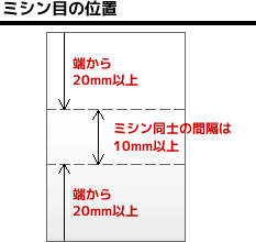 ¥ß¥·¥óÌܤΰÌÃÖ