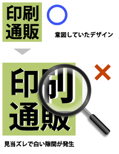 スーパーユポ紙 イラストレーター のデータについて 印刷の事なら激安通販のプリントダップ