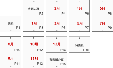 16ページカレンダーの配置例