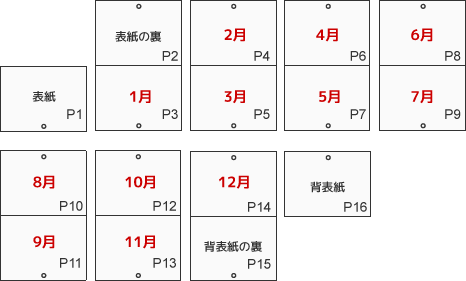 16¥Ú¡¼¥¸¥«¥ì¥ó¥À¡¼¤ÎÇÛÃÖÎã