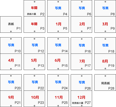 28¥Ú¡¼¥¸¥«¥ì¥ó¥À¡¼¤ÎÇÛÃÖÎã