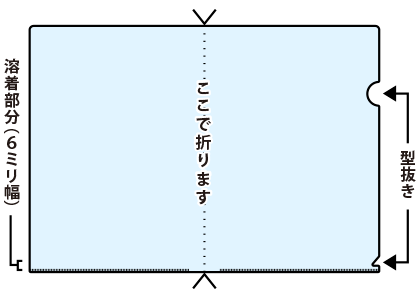 ³«¤¤¤¿¾õÂÖ