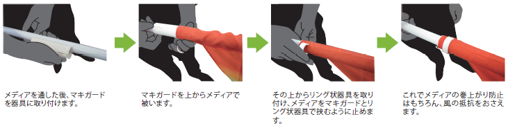 ¥Þ¥¥¬¡¼¥É¼èÉÕÊýË¡