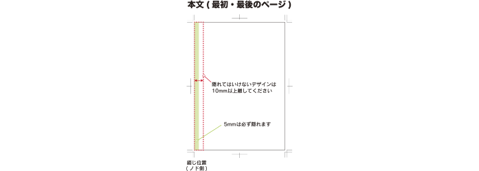 ÄÖ¤¸°ÌÃֶ᤯¤Î½ÅÍפÊʸ»ú¤ä¥Ç¥¶¥¤¥ó