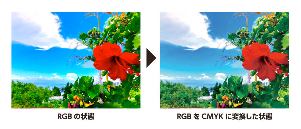 rgb¤Î¾õÂÖ¡¢rgb¤òcmyk¤ËÊÑ´¹¤·¤¿¾õÂÖ